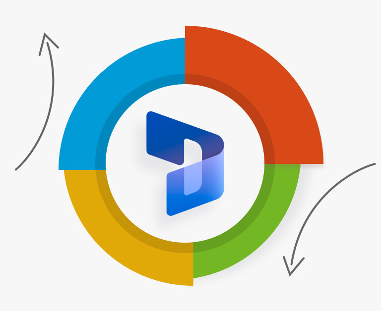 Customising Dynamics 365 to Your Business Needs