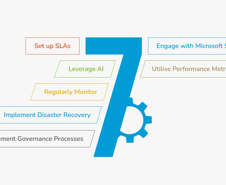 Best Practices for Service Management in Dynamics 365