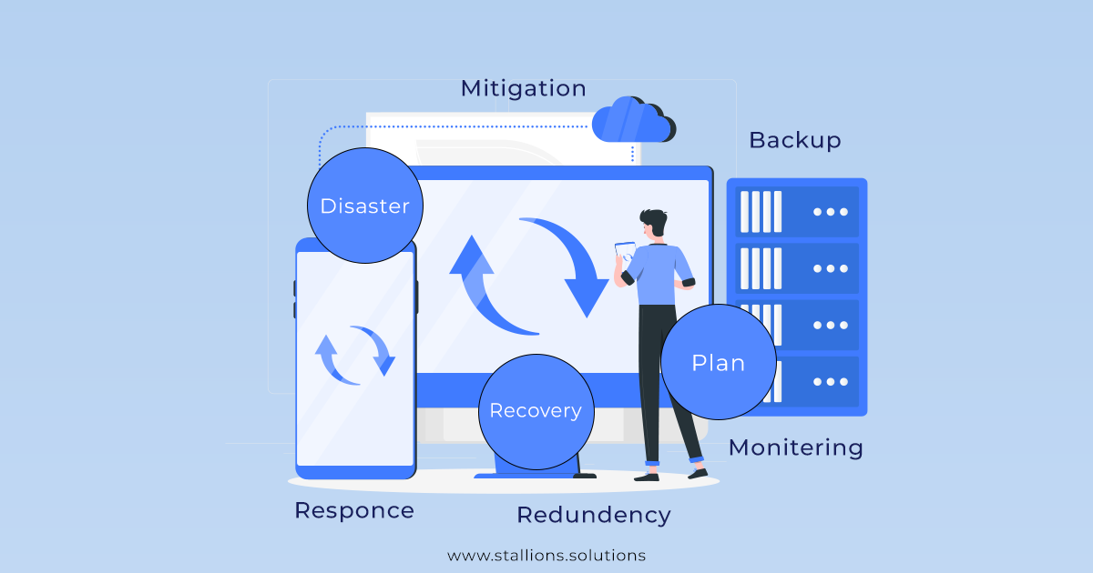 Disaster Recovery Planning