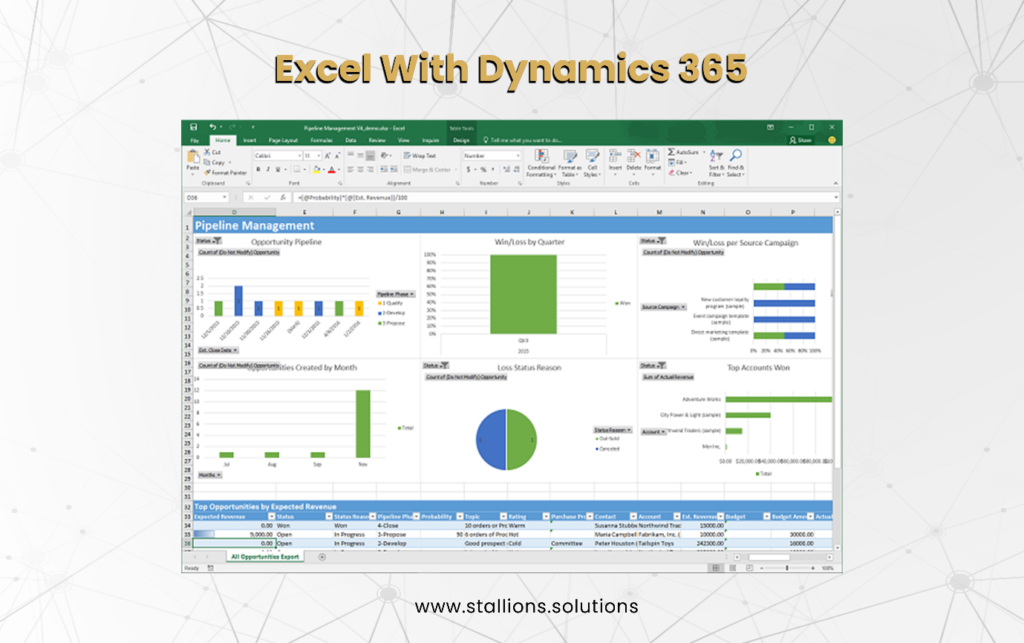 Excel With Dynamics 365