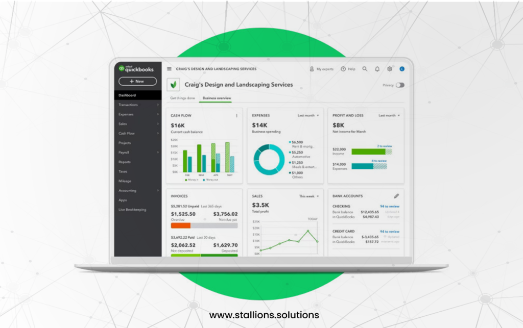 About QuickBooks