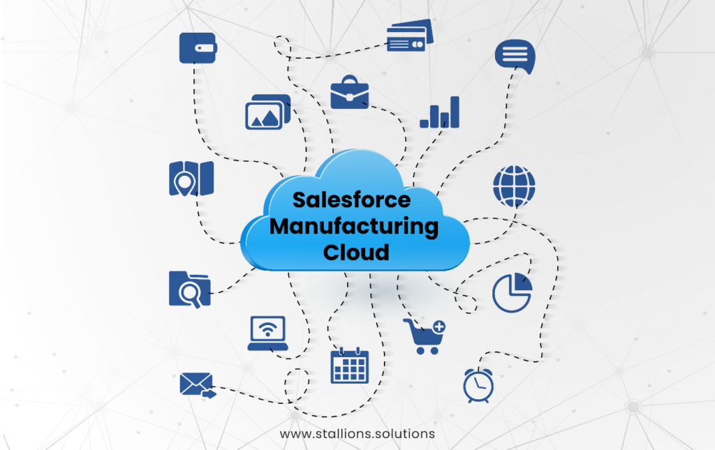 7-Salesforce Manufacturing Cloud
