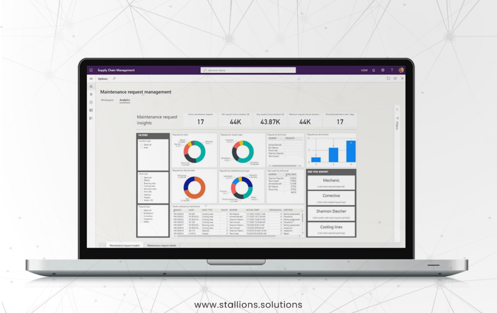 8-Oracle NetSuite