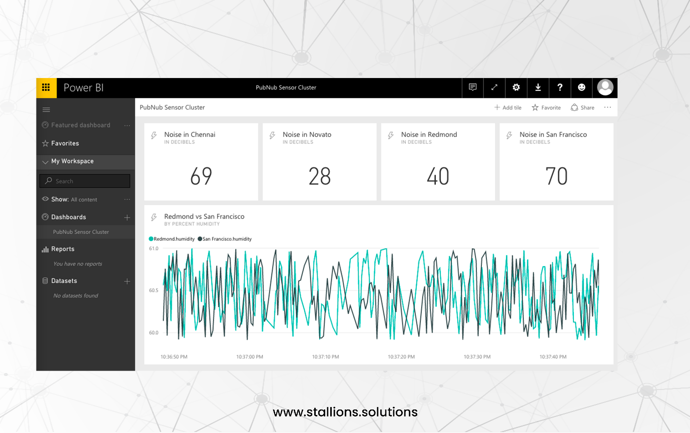 Data Streaming