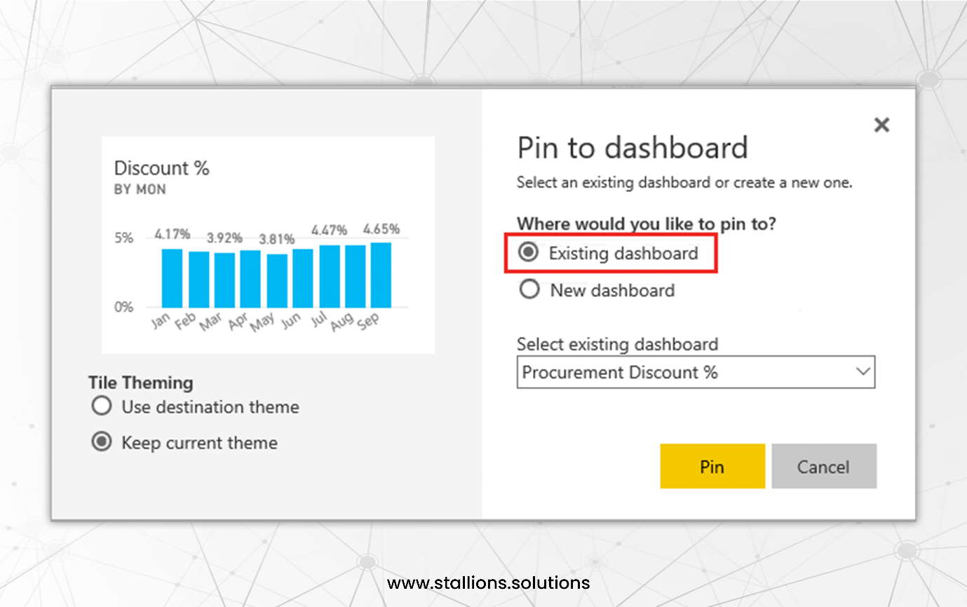 ing them. When the "Pin to dashboard" dialogue box displays, choose "Existing dashboard."