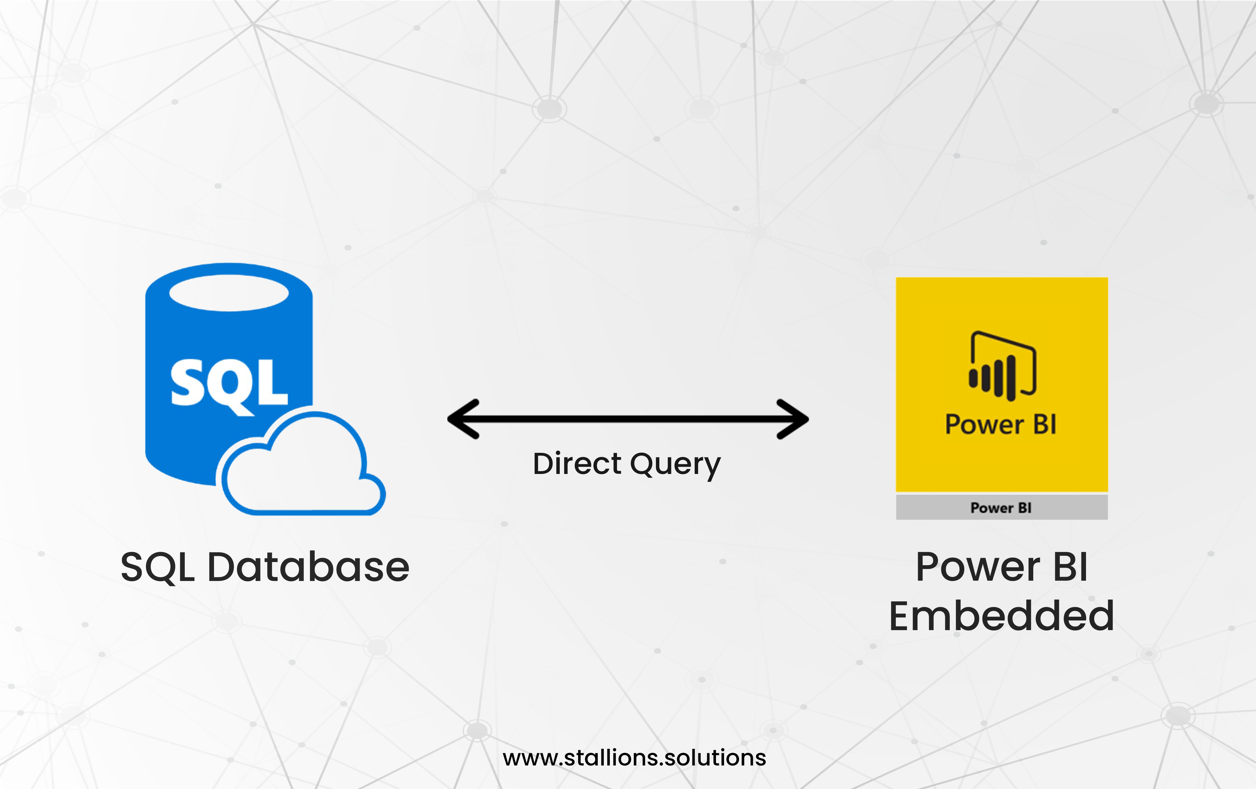 SQL Server Reporting Services