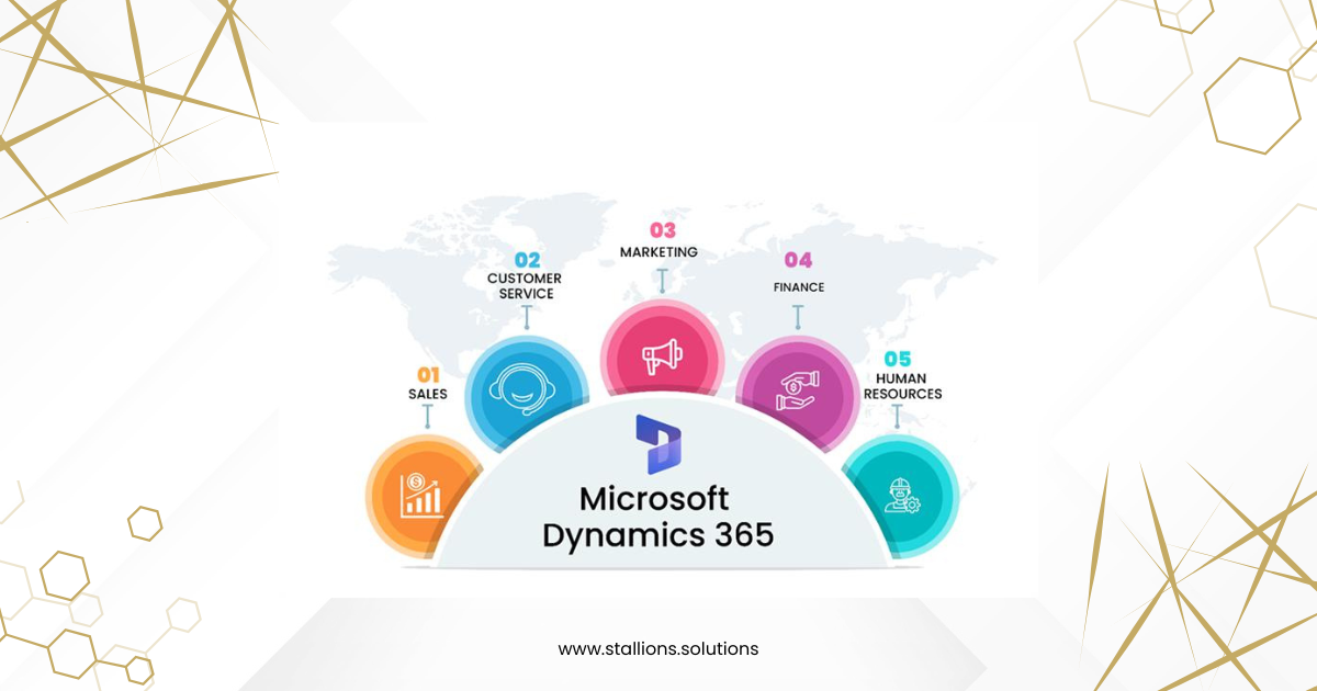 Applications within dynamics 365