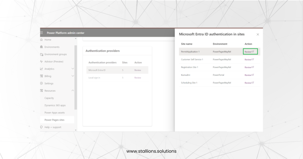 Authentication Providers