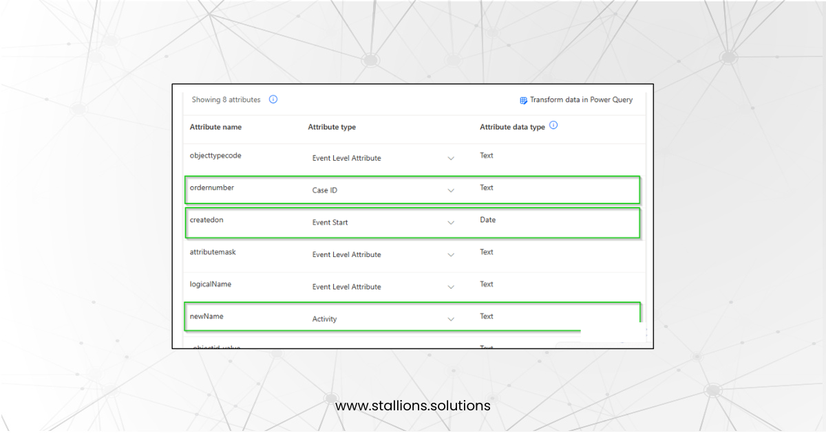 Transform data in power query