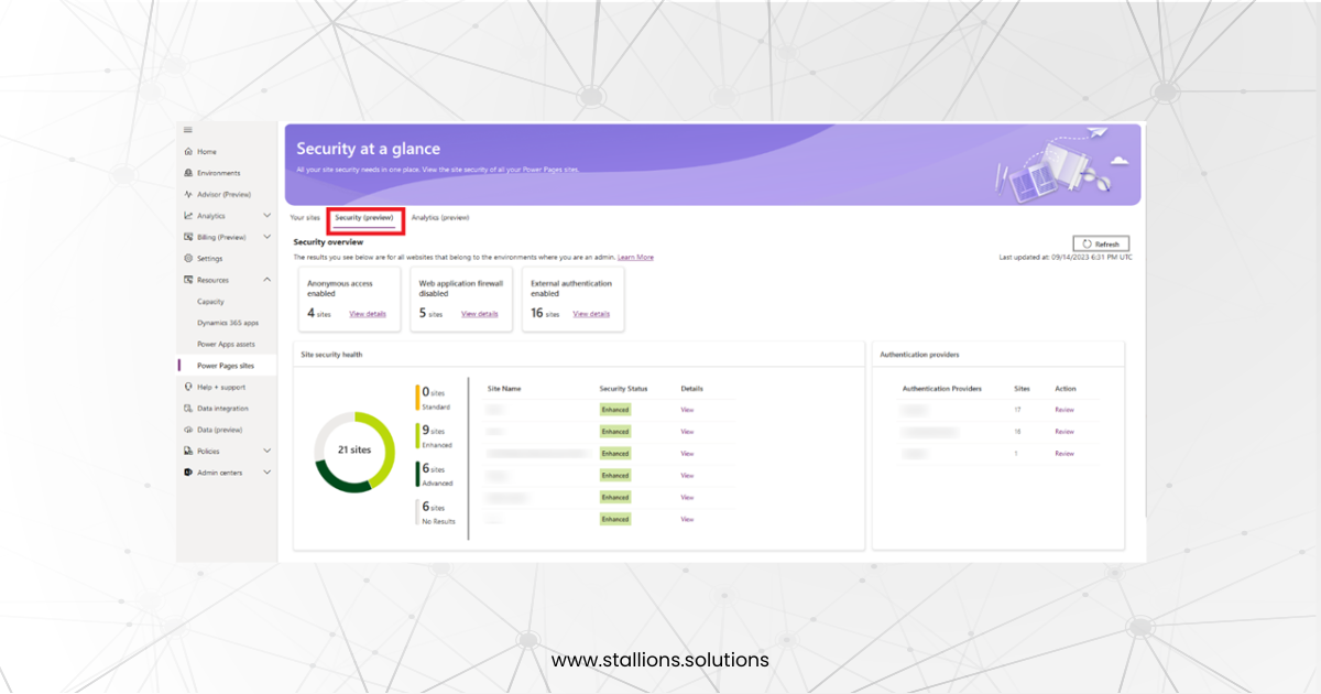 Manage Site Security through the Power Platform Admin Centre