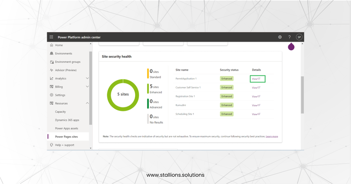 Manage Site Security through the Power Platform Admin Centre