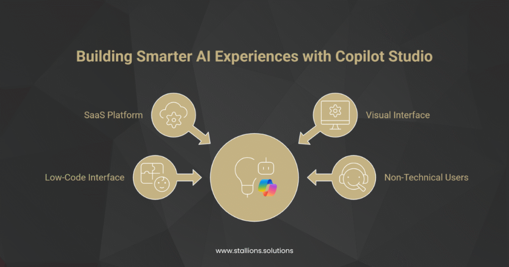 Key Features of Copilot Studio