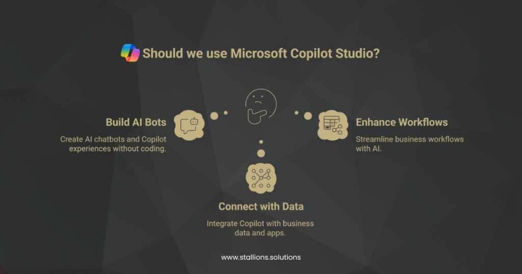 Microsoft Copilot Studio