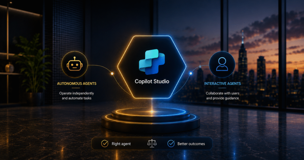 When to Use Autonomous vs Interactive Agents in Copilot Studio