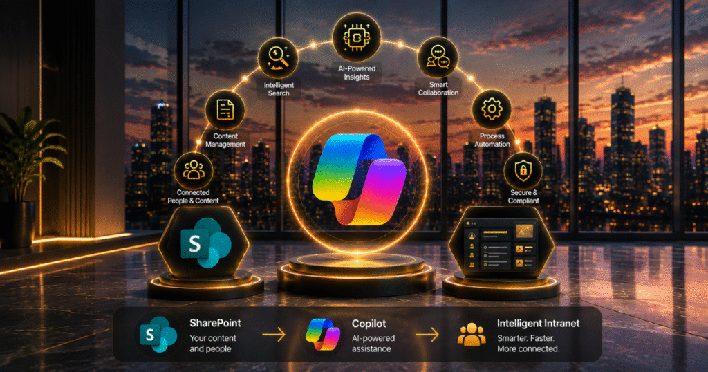 How Copilot Transforms SharePoint into an Intelligent Intranet