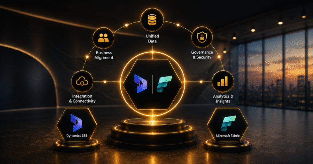 How to Build a Unified Enterprise Data Strategy with Dynamics 365 and Microsoft Fabric