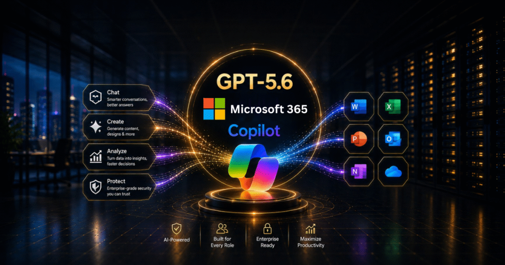 GPT-5.6 Is Now in Microsoft 365 Copilot What It Means for Your Business