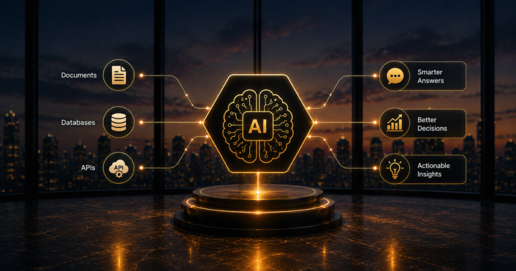 RAG Systems Transform AI By Connecting Data to Intelligence